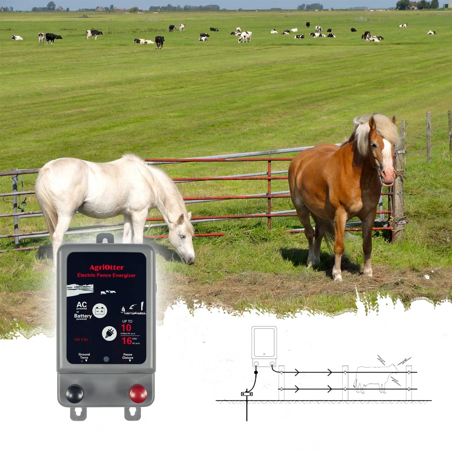 AgriOtter Electric Fence Energizer 40 Acre 10 Miles 2 in 1 Powered by Battery or AC Outlet 12000V 2J Pulse Electric