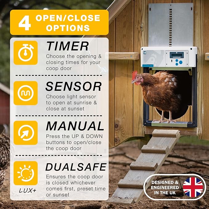 Automatic Chicken Coop Door Opener, ChickenGuard One in All 4 Colours, Timer/Light Sensing, Winter Mode, Auto-Stop & Predator Proof, 3 Power Options, Solar, Battery or Electric (Gray + Batteries)