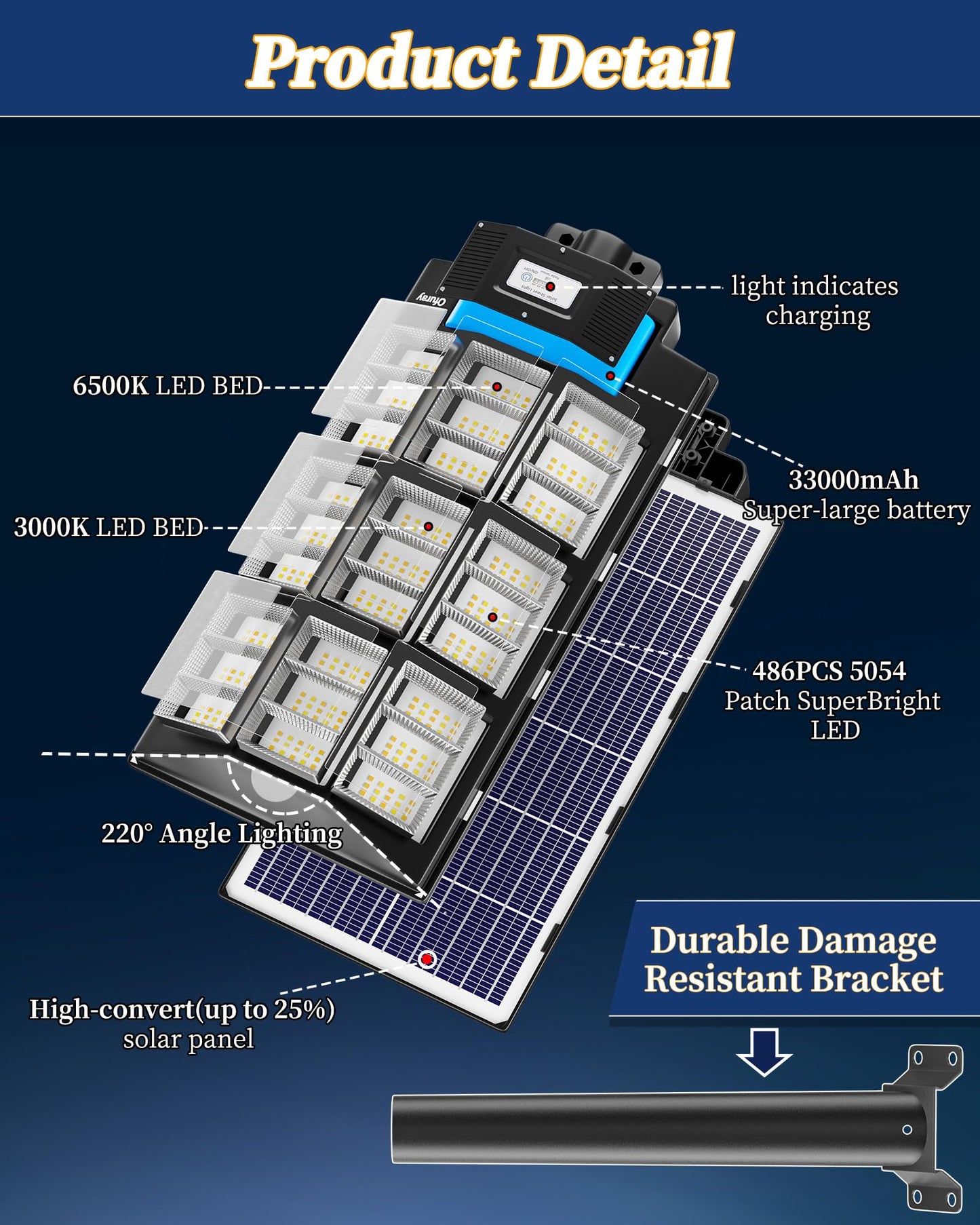 Ofuray Of-7200W Solar Street Light Outdoor-3000K/4000K/6500K Outdoor Security Flood Light,IP67 Solar Parking Lot Lights Commercial Dusk to Dawn with Remote Control for Yard,Residential