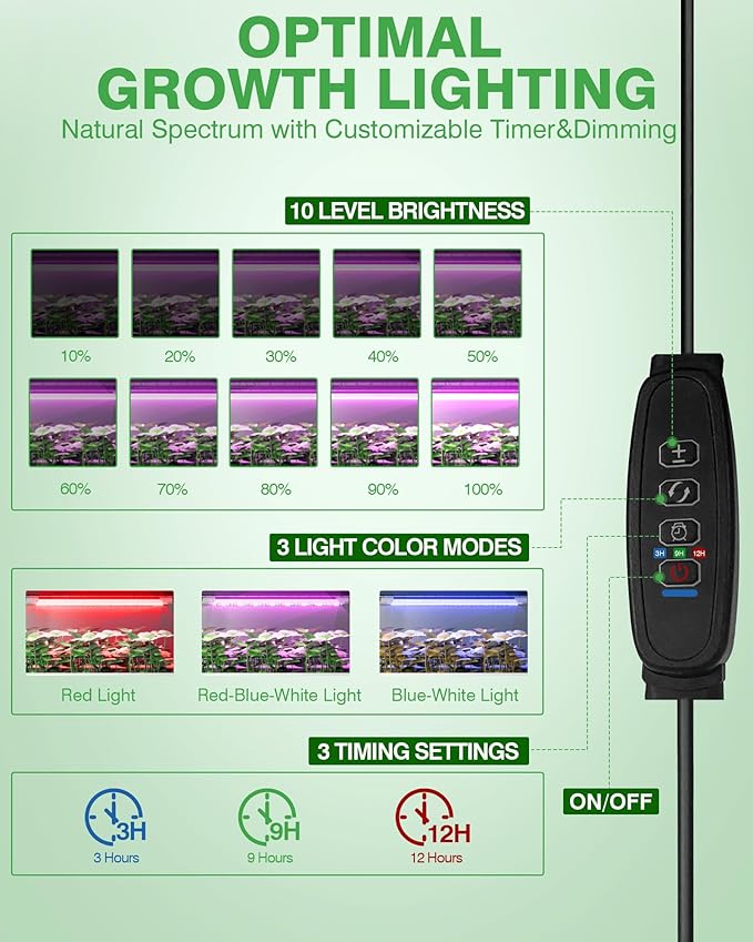 PYY Mini Indoor Greenhouse with Grow Light - Small Portable Outdoor Plant Green House Cabinet with Wheels, Thermometer, PE Tent Cover, 4 Dimmable 3 Color 2FT 36W LED Kit, 4 Tier Gardening Shelves