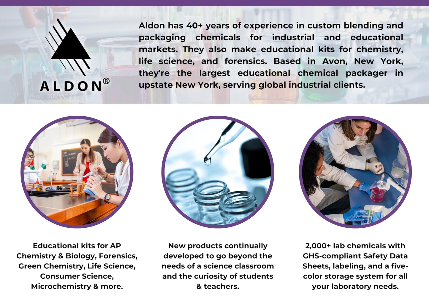 ALDON Innovating Science Plant Food: Nutrient Deficiency in Plants - Explore The Different Effects of Nutrient Deprivation in Plants - Small Group Learning - Experiment Kit
