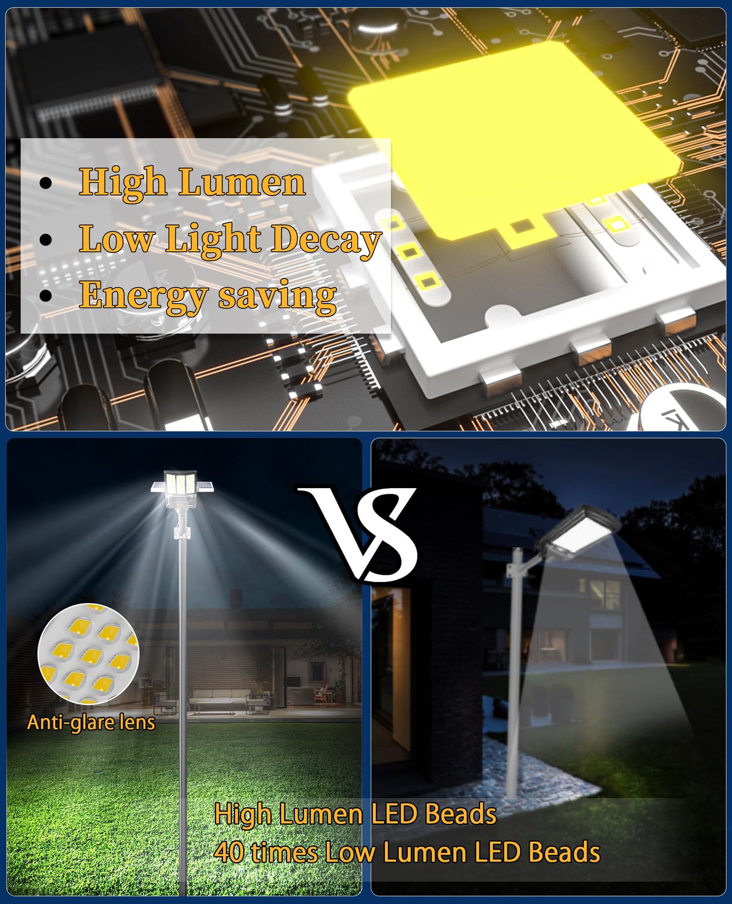 JAYNLT Y-11000W Solar Street Lights Outdoor,850000LM 6500K High Powered Commercial Parking Lot Lights Dusk to Dawn, Waterproof Solar Security Flood Lights for Driveways, Basketball Courts
