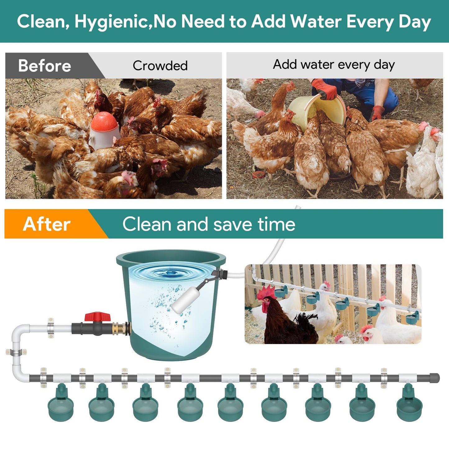 Complete Set Automatic Chicken Waterer System for Continuous Fresh Water, DIY Chicken Water Feeder with 9 Chicken Water Cups, 1/2" SCH.80 PVC Piping, Brass Pipe Fittings, Ball Valves, Poultry Waterer