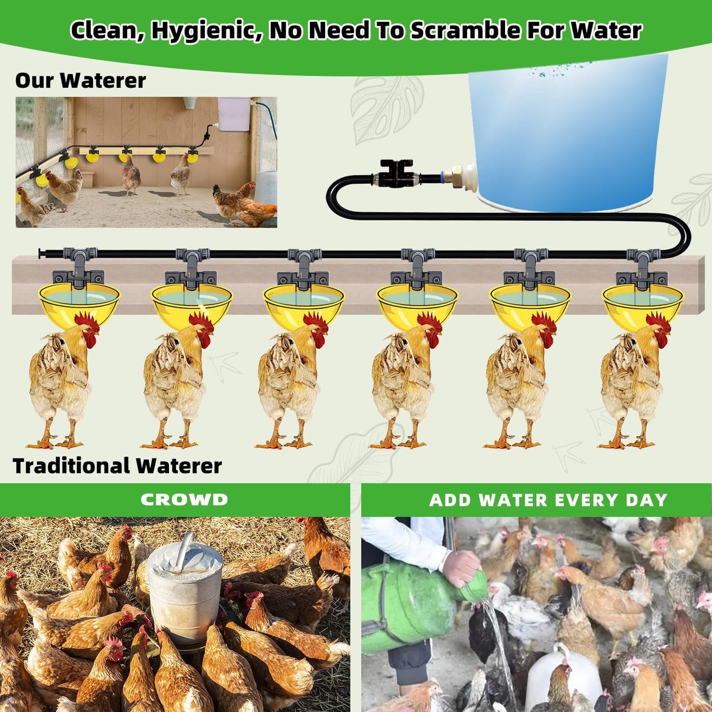 Complete Set Pipeline Automatic Chicken Waterer System, Innovative Quick-Connect Water System with Large Size Water Cups Removable and Washable, 18ft Pipeline and Float Valve (Yellow, 6Cup)