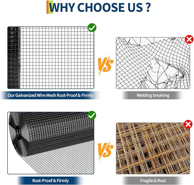 Hardware Cloth 1/2 Inch - 36in x 100ft Black Galvanized Chicken Wire Mesh Roll, Hot-Dipped After Welding for Chicken Coop, Rabbit Cages & Garden Fencing – Poultry Netting & Chicken Wire Fencing