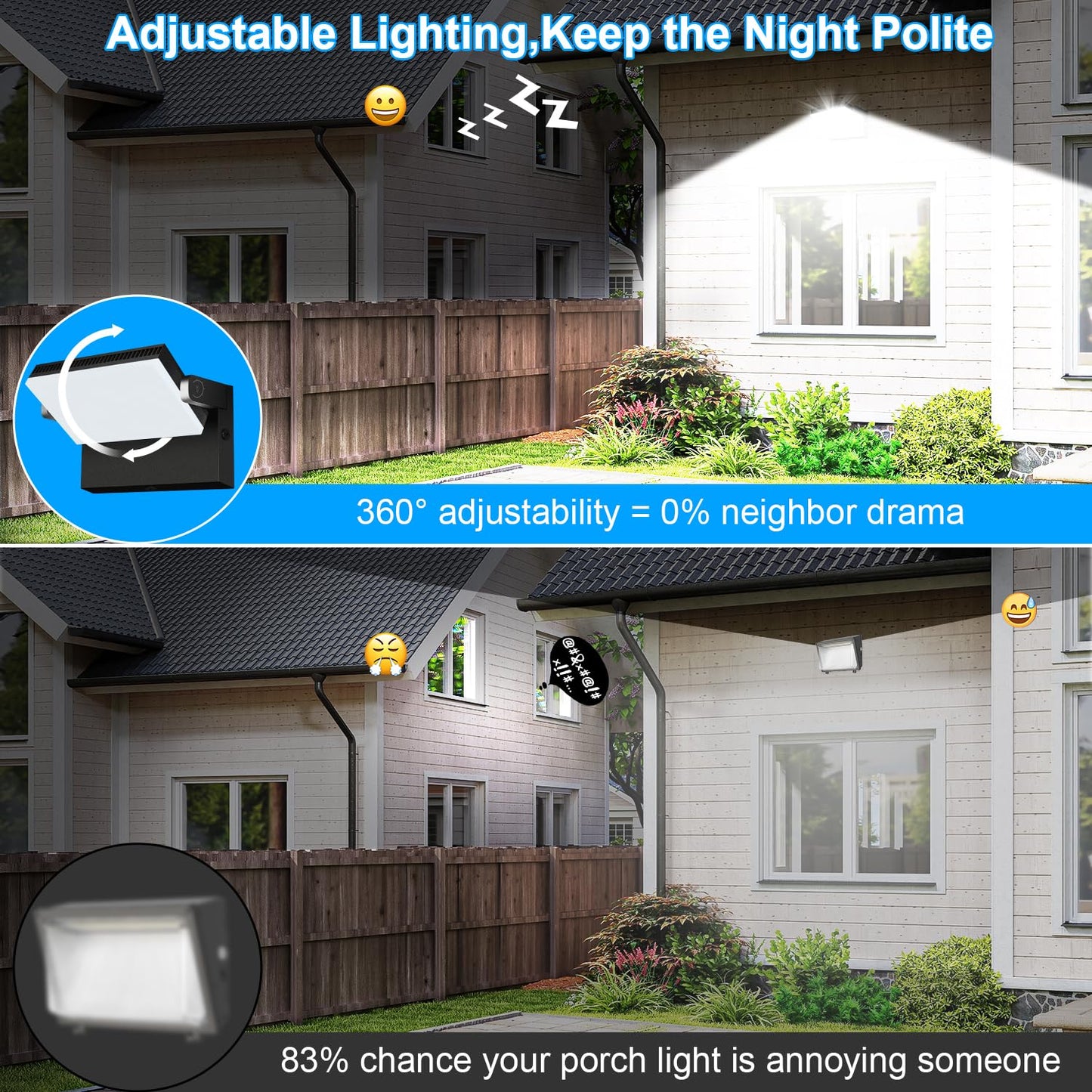 10 Packs LED Wall Pack Light - Size Update Dusk to Dawn Outdoor Lighting with Photocell Commercial Industrial Lights for Bay,Shop,Garage,Barn,Warehouse,Building,Yard 5000K