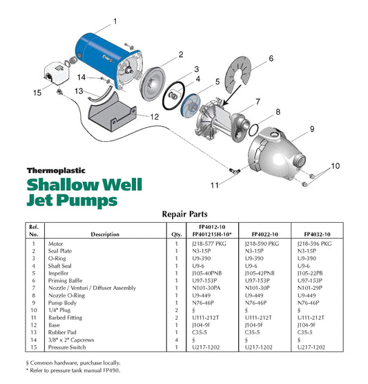 Flotec Thermoplastic Shallow Well Jet Pump - 1 1/4in. Suction Port, 1in. Discharge Port, 720 GPH, 3/4 HP, Model# FP4022