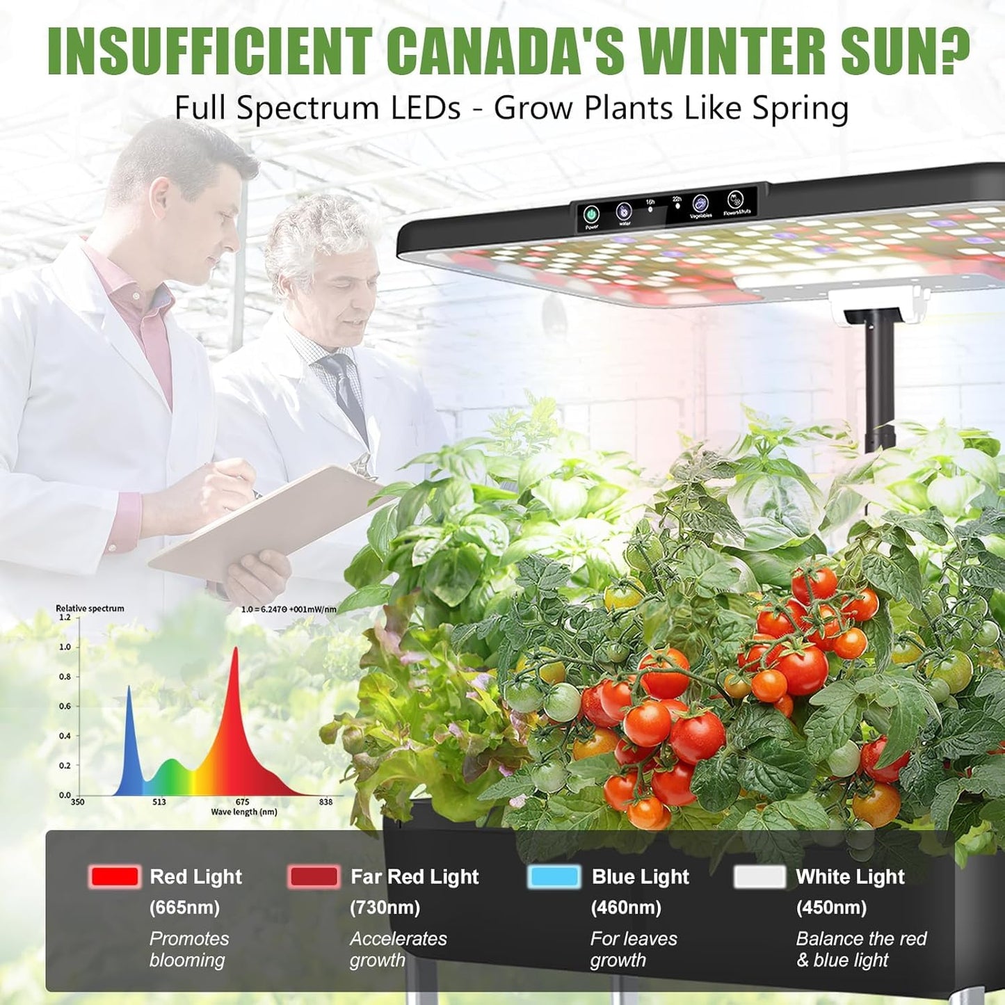 DRYADES 66-Pod Indoor Hydroponic Growing System + 3 Free Seeds Starter Kit (Lettuce, Salad Mixed, Basil Seeds) – Dual 53W Full-Spectrum LED, 10-L Water Tank, 3-Tier Grow Pods