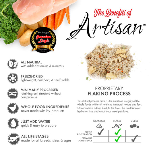 Grandma Lucy's Artisan Dog Food, Grain Free and Freeze-Dried - Artisan Chicken, 10Lb Bag