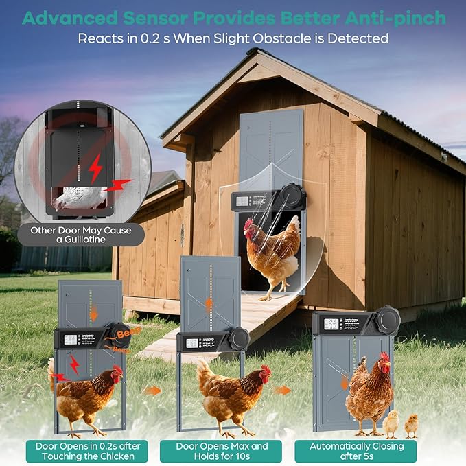 Large Automatic Chicken Coop Door, Aluminum Automatic Chicken Door with Manual & Timer Mode, Anti-Pinch & Battery Powered, LCD Display Chicken Door for Chickens, Ducks, and Geese