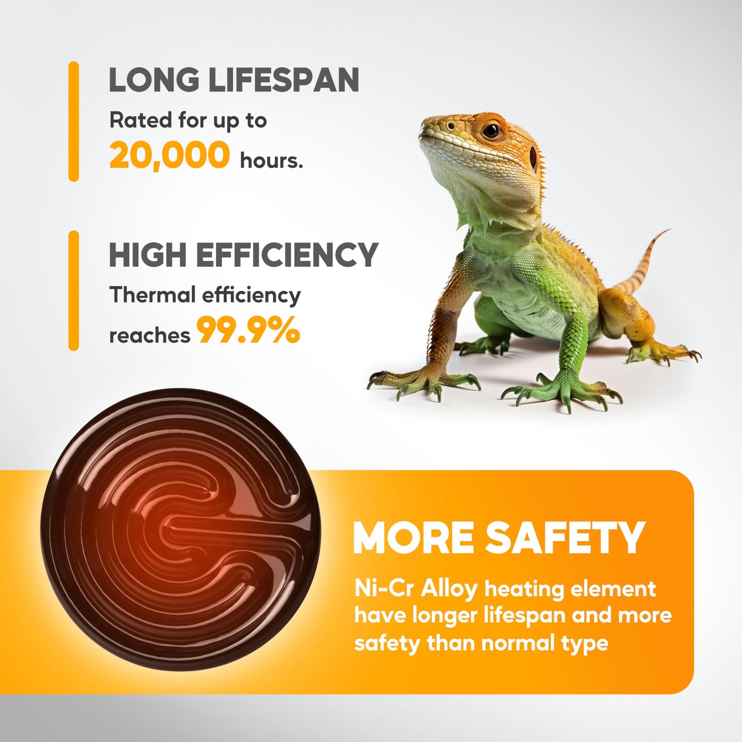 HealSmart 50W Reptile Heat Lamp Ceramic Heat Emitter, No Light Emitting Heat Bulbs, Suitable for Snake/Lizard/Spider, Plant Growth and Incubating Chicken, 2-Pack