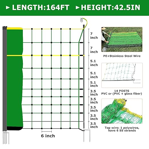 Electric Fence Netting, 47.2" H x 164' L, Portable Livestock Nets Mesh for Hog, Dogs, Deer, Goats, Larger Animals Electric Fencing for Backyards, Homesteaders, Farms, Ranches, Gardens
