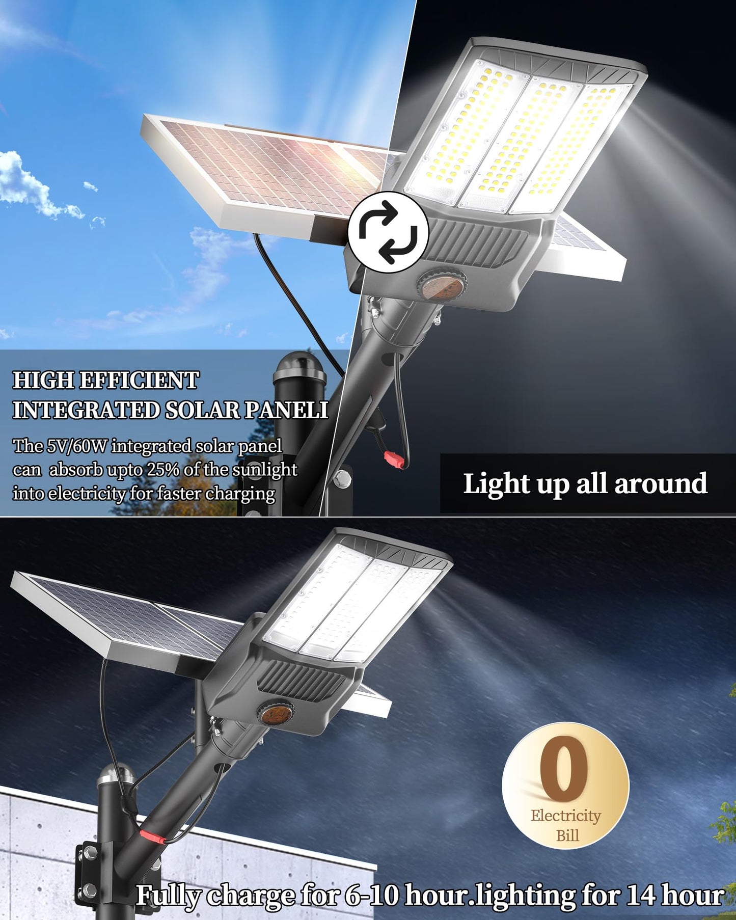 Ofuray Of-9800W and Of-5600W Solar Street Light Outdoor Waterproof,Solar Parking Lot Lights Commercial Dusk to Dawn, 6500k IP67 Street Led with Remote Control for Street,Court,Barn
