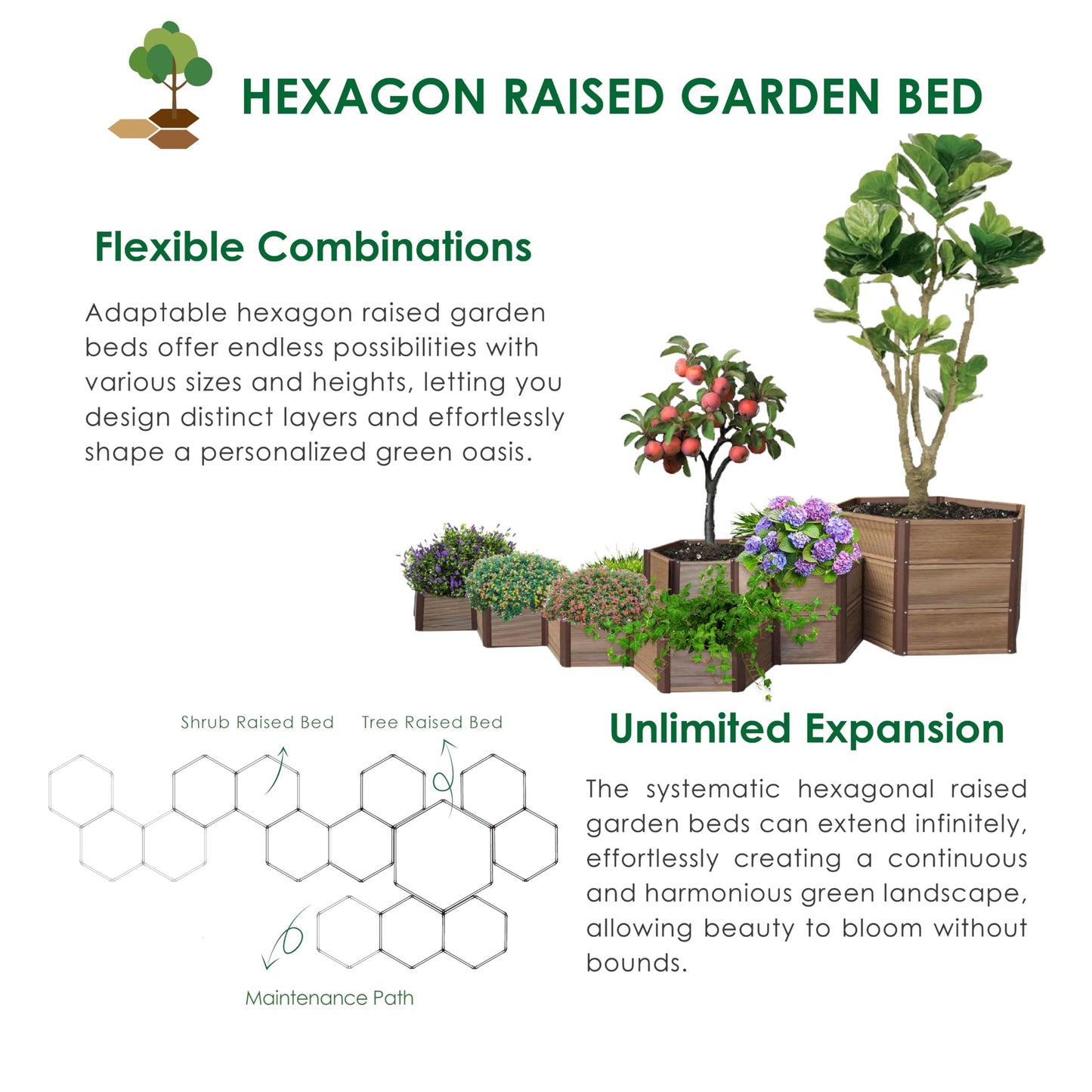 Aluco Wood Hexagon WPC Raised Garden Bed, Expandable Modular Planter for Vegetables, Flowers, Herbs and shrubs with Protective Liner, Easy Assembly