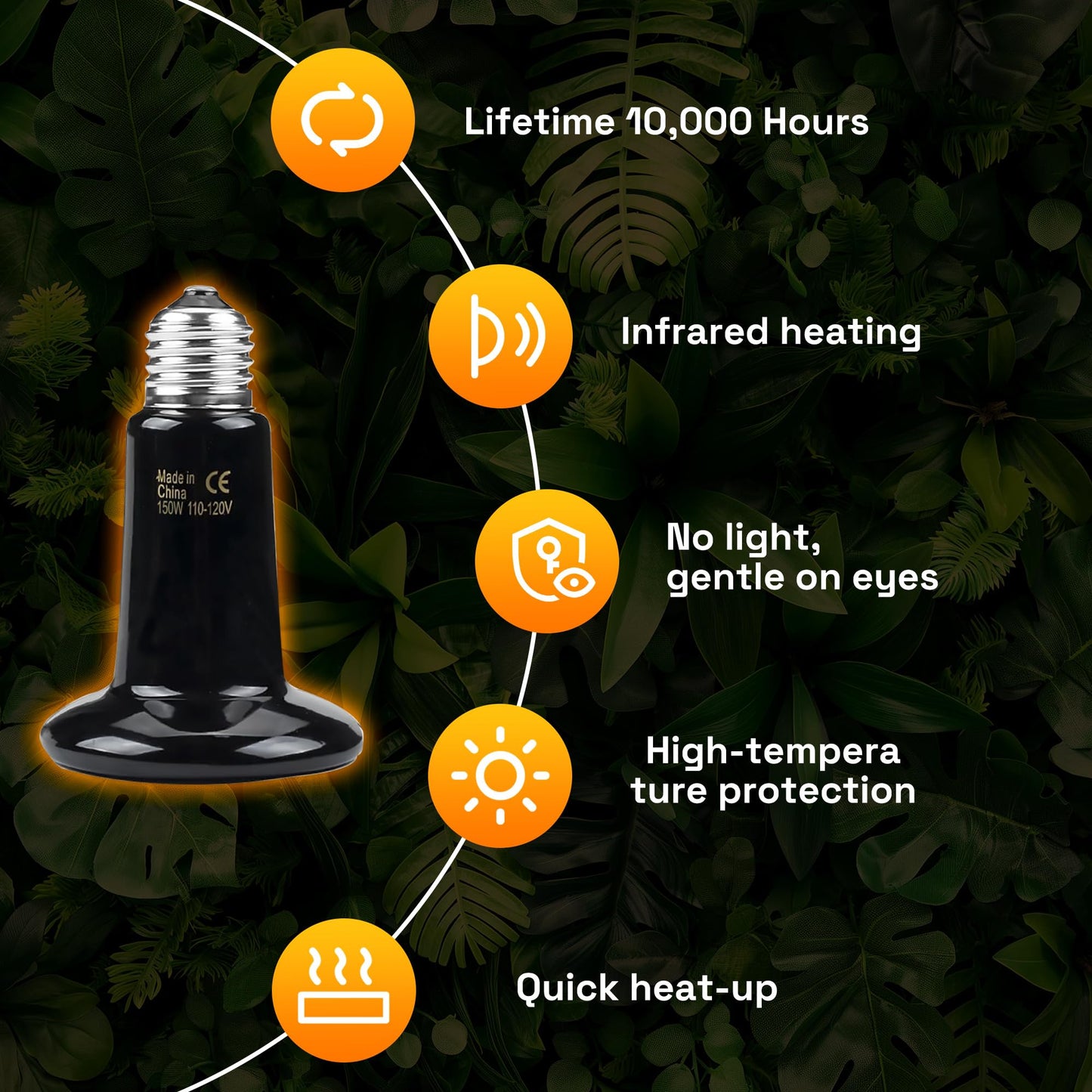 BN-LINK 150W Reptile Heat Lamp 2-Pack, Ceramic Heat Emitter Bulbs, No Light Heat Lamp for Reptiles, Chickens, Lizard, Turtle, Snake