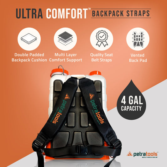 PetraTools Lawn Care Bundle, Battery-Powered Backpack Sprayer and Liquid Nitrogen Fertilizer