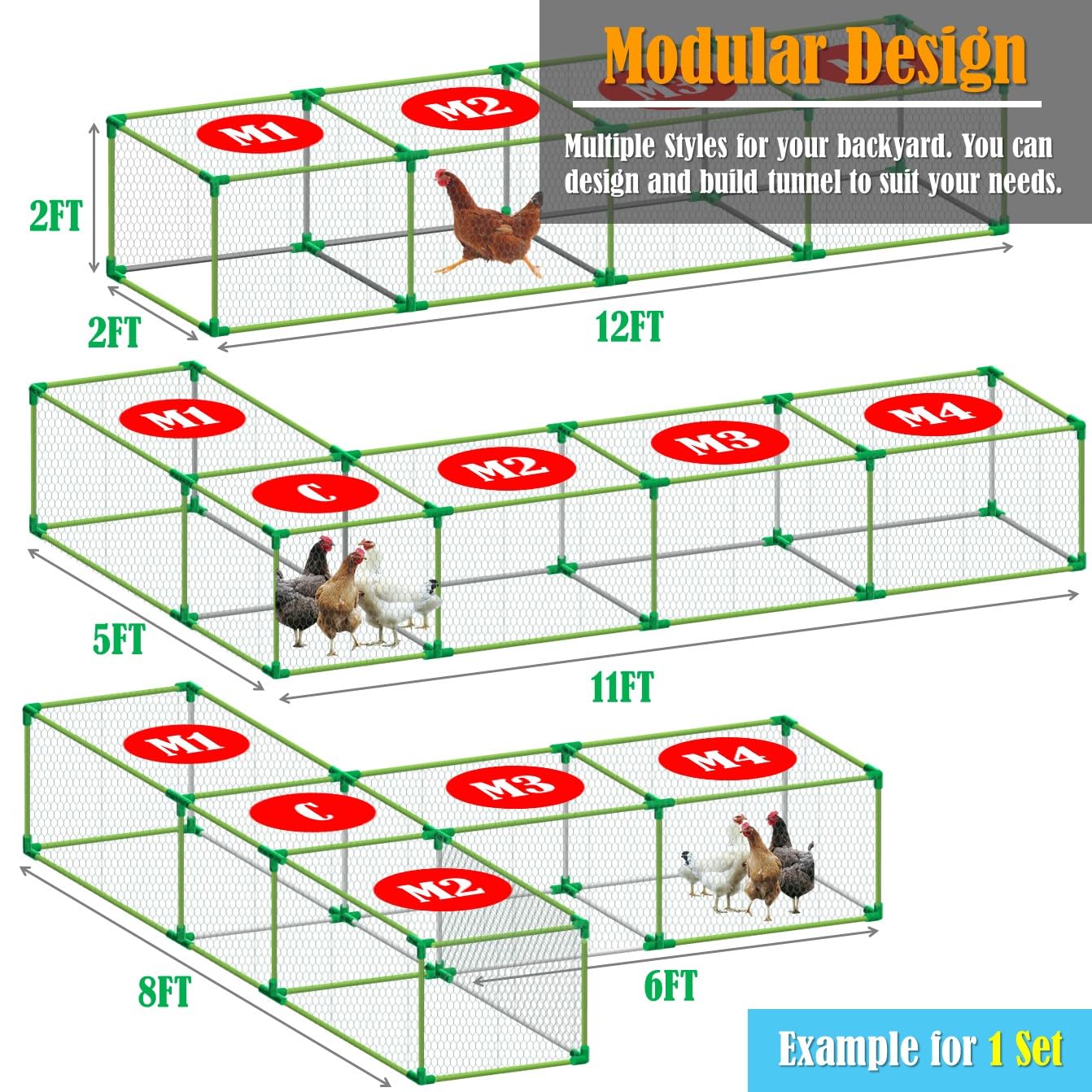 LANEVAN Chicken Tunnel DIY Kit – Movable | Cube Runway with 90° Corner | Modular Design | Rust-Proof | Expandable Outdoor Chicken Run Chunnel for Yard
