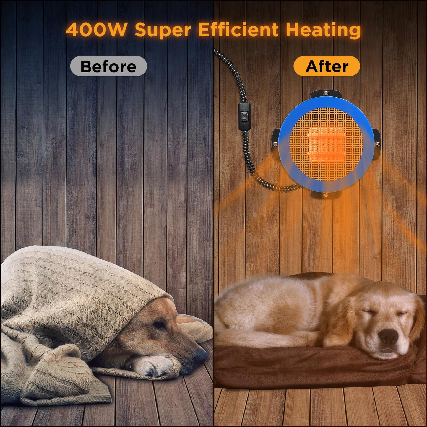 TURBRO Neighborhood Dog House Heater 400W, Wall Mount, 10ft Anti Bite Cord, Waterproof Control, Overheat Protection, Electric Warmer for Hound Kennel Cat Cage Chicken Coop, UL Test Passed, Blue