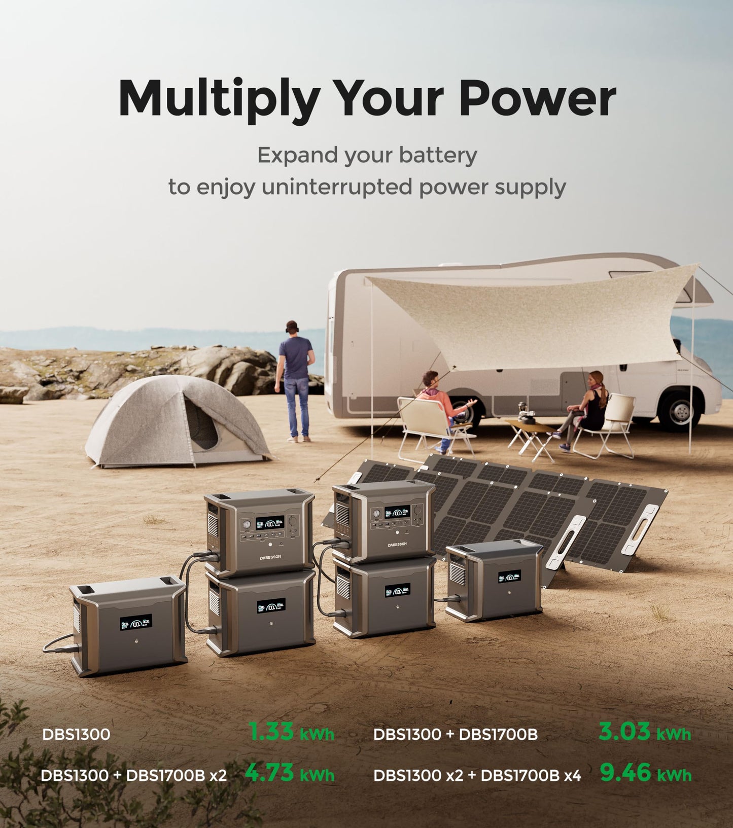 Dabbsson Portable Power Station DBS1300, 1330Wh Solar Generator with 4x1200W AC Outlets, EV Semi-Solid State LiFePO4 Battery, Solar Powered Generator for Camping, Home Backup, Emergency, RV
