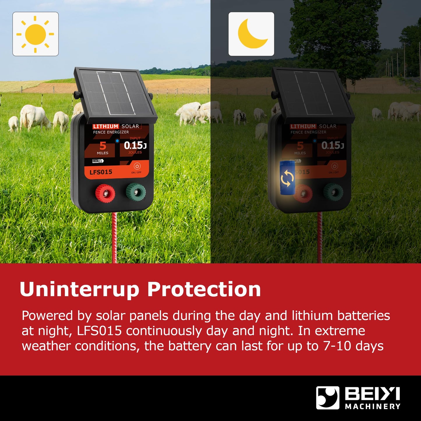 Lydite Solar Electric Fence Charger - 5 Miles Range 20 Acres 0.15 Stored Joules Energizer in Lithium Battery 1.8W Solar Panel Solar Powered Fence Charger for Livestock
