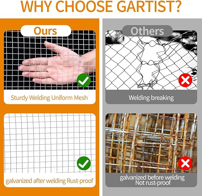1/2inch 16"x50' Galvanized Hardware Cloth, 19Ga Hot-Dip Welded Chicken Wire Fencing Roll Preventing Snakes, Raccoons and Foxes