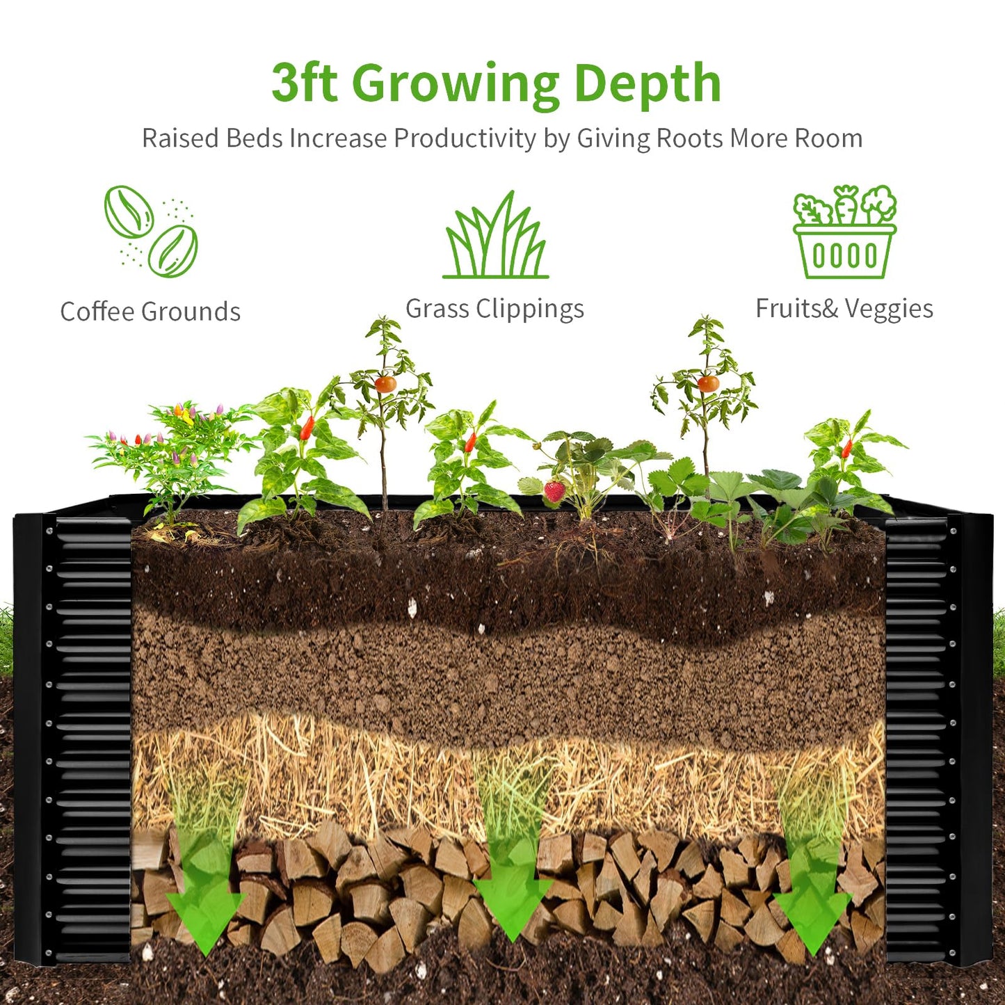 Land Guard 8x4x3ft Rectangular Galvanized Raised Garden Beds, Large-Capacity Metal Planter Box Outdoor, Durable Deep Raised Garden Bed 3ft Tall, Raised Beds for Gardening Vegetables, Dark Grey