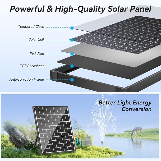 POPOSOAP 25W Solar Pond Filter with Water Pump, Solar Pond Filter Box Water Flow Adjustable, Pond Filter with PVC Tubing for Outdoor Ponds Fish Tank Pool Garden Water Feature Waterfall