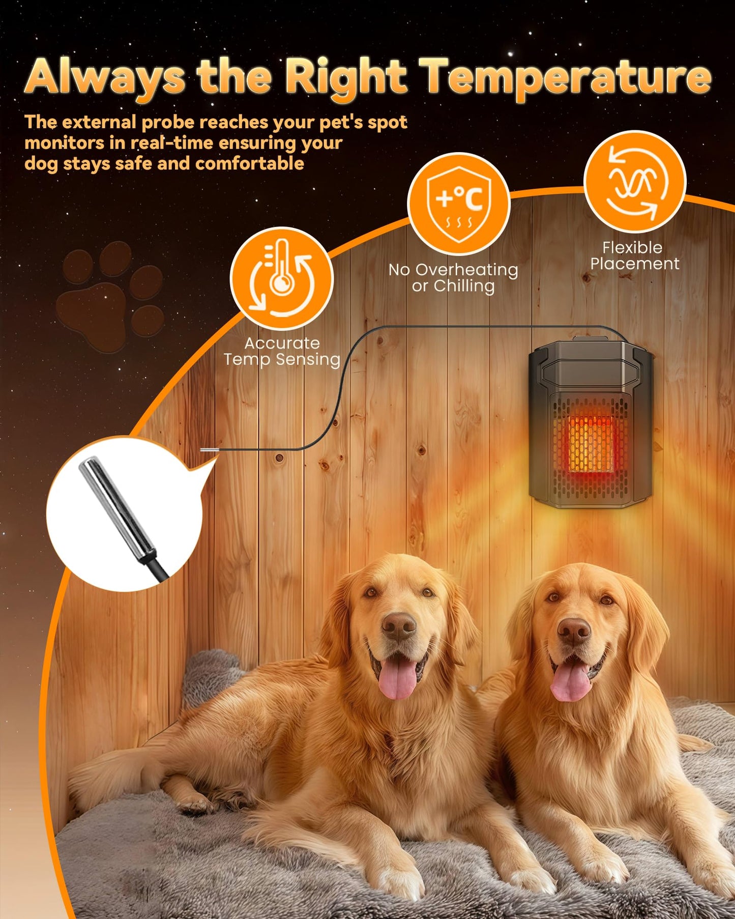 Dog House Heater with Thermostat & Smart APP WIFI Remote, 500W Fast Dog House Heaters Outdoor Doghouse, Chicken Coop, Pig Cat House, 41℉/113℉ Adjustable Temp & Timer, Pet Safe Space Electric Warmer