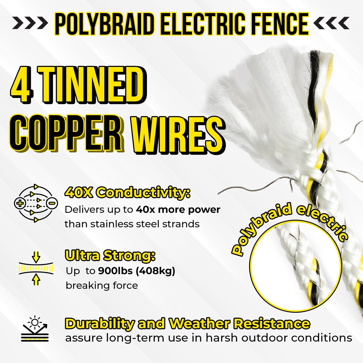Electric Fence Wire 1000 ft, 1/4 inch (6 mm), 4 Highly Conductive Tinned Copper Strands, Ideal for Temporary Pastures and Equine Containment Livestock, Work with Insulator and Charger