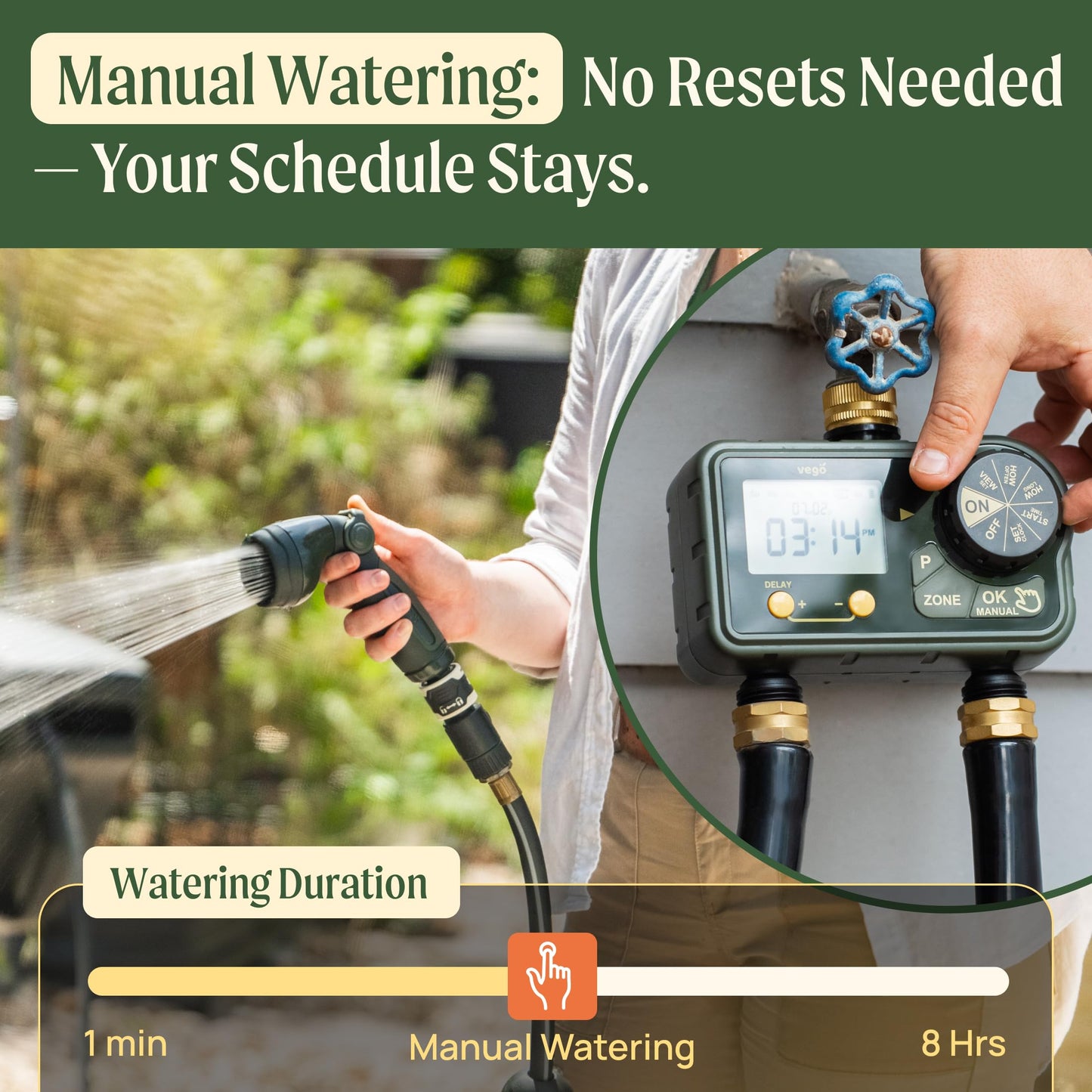 2 Zone Watering Timer with Brass Inlet & 24.5ft Drip Irrigation System for Raised Garden Beds