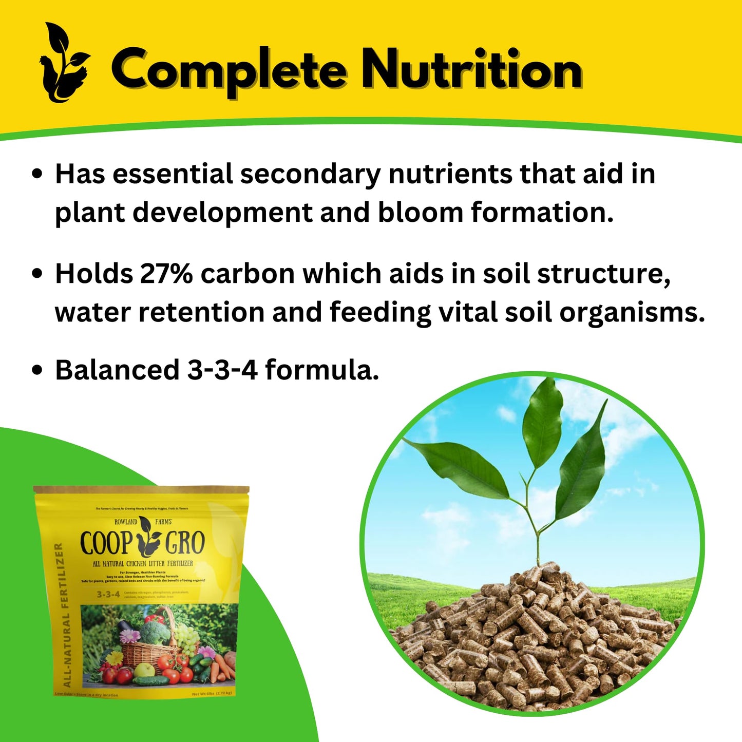 Coop Gro Organic Chicken Manure Fertilizer 6 lb. Bag. All-Natural Plant Food for Vegetable Gardens, Flower Beds, Indoor Plants & Shrubs. Pelleted Fruit Tree Fertilizer (1 Pack)