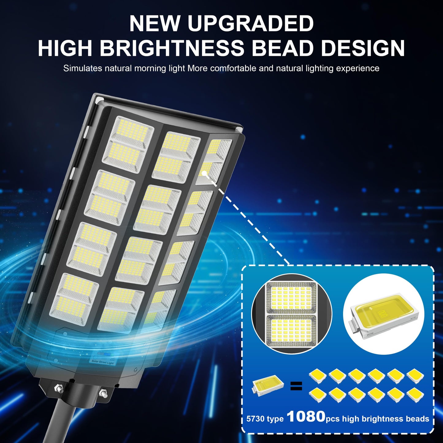 Vzyhik 4-Pack 8000W,240000LM Solar Street Light,Wide Angle Lamp, Waterproof IP67,with Remote Control & Motion Sensor,The Ultimate Lighting Solution for Parking Lots and Beyond