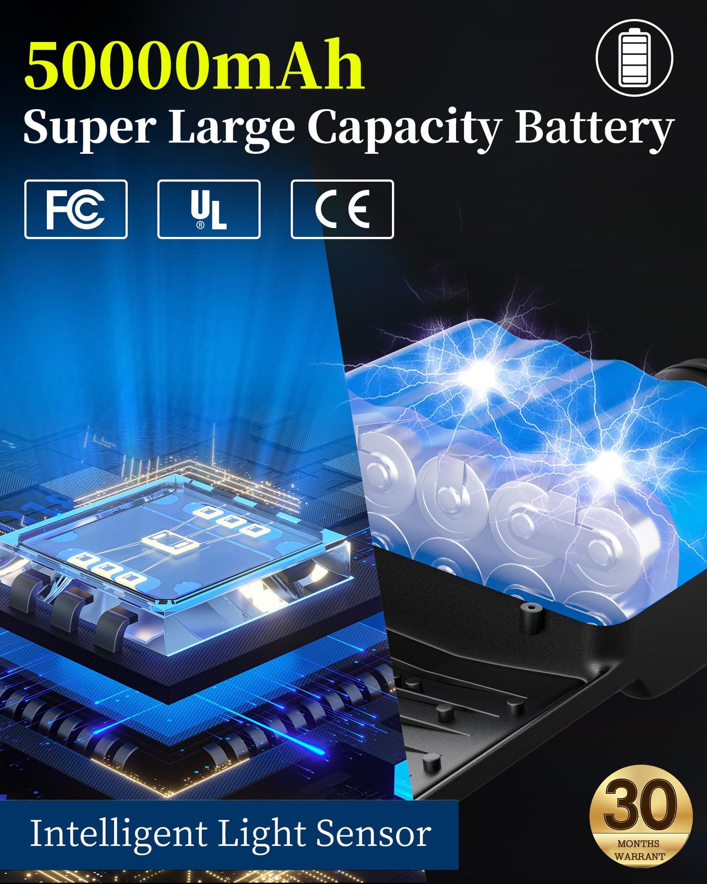 Ofuray Of-9800w Of-5600W and Of-8800W Solar Street Light Outdoor Waterproof,Solar Parking Lot Lights Commercial Dusk to Dawn, 6500k IP67 Street Led with Remote Control for Street,Court,Barn