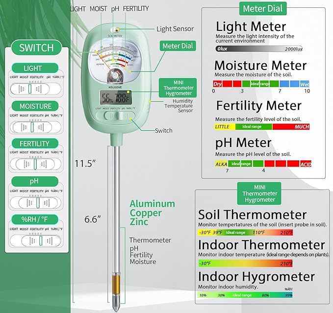 HSLGOVE Soil Test Kit, 7-in-One Soil Moisture Meter/Soil PH Meter/Fertility, Dual Screen Soil Tester w/Digital Soil Temp/Air Temp&Humidity for Plants Gardening,Lawn,Farm Indoor&Outdoor-LeafGreen