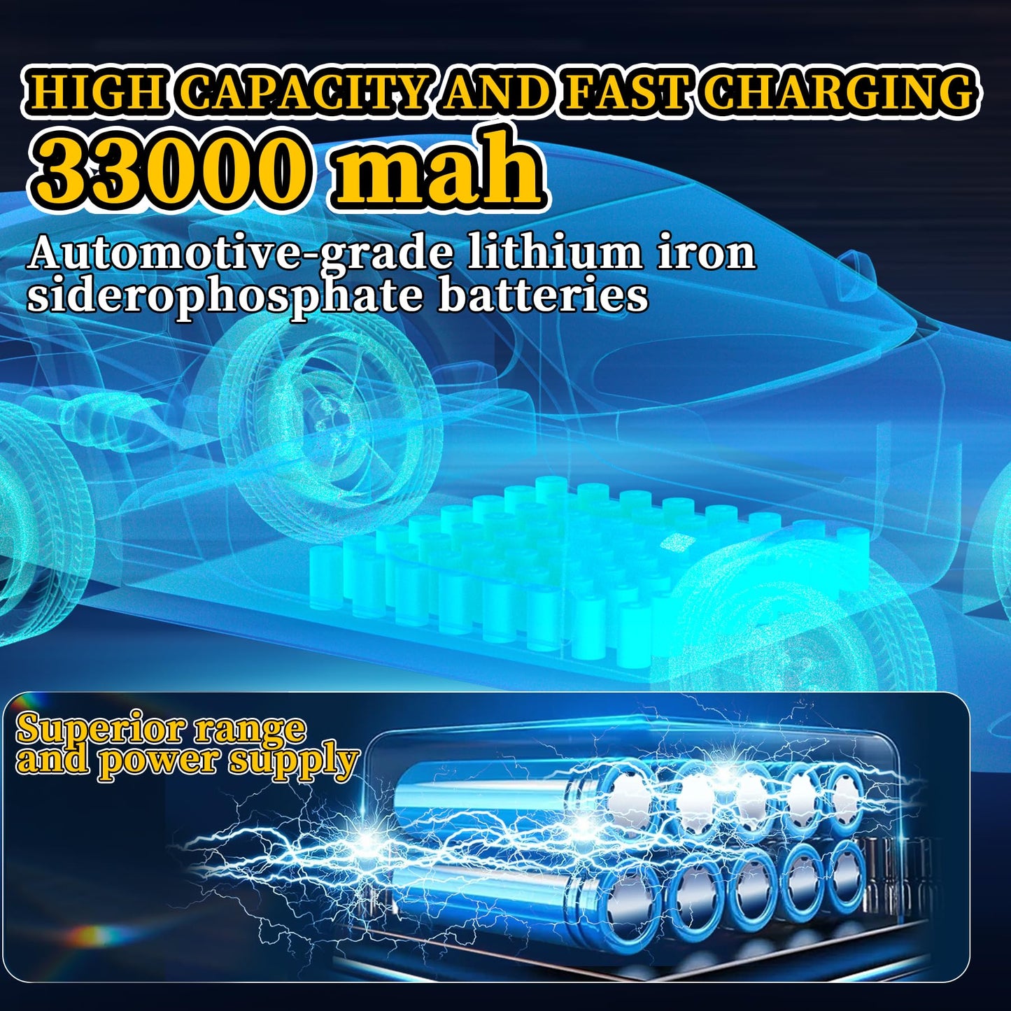 Ofuray Of-9800W and Of-5600W Solar Street Light Outdoor Waterproof,Solar Parking Lot Lights Commercial Dusk to Dawn, 6500k IP67 Street Led with Remote Control for Street,Court,Barn