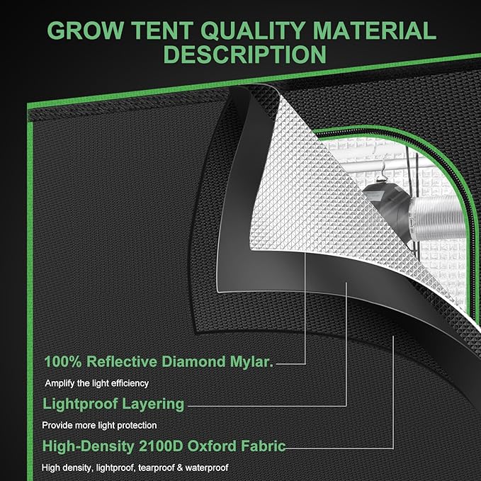 MELONFARM 34"x34"x72" Grow Tent, Double Transparent Viewing Door Indoor Grow Tent, Growing Tent with High Reflective Mylar & Floor Tray, Plant Tent for Indoor Hydroponics Growing