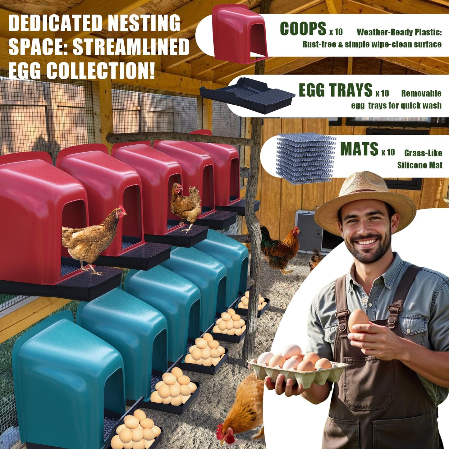 Yckcrc Nesting Boxes for Chickens - 10 Pack Roll Away Nesting Boxes Chicken Coop with Perch, Durable Plastic Chicken Laying Box with Pull Out Egg Tray, Poultry Farm & Hen House Accessories