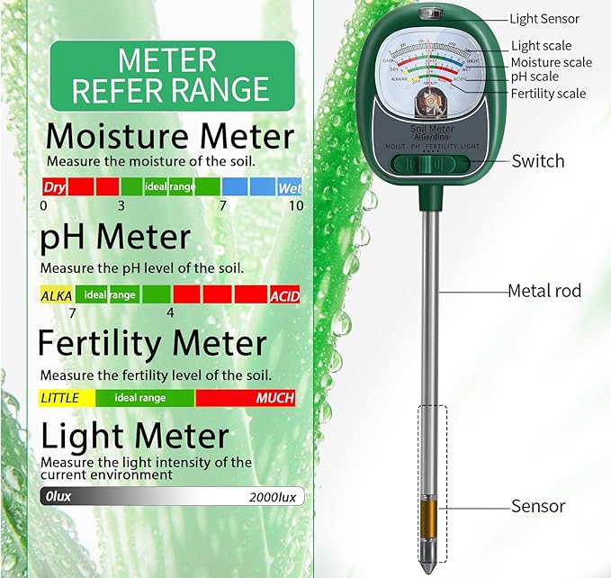 Soil Tester, Soil Moisture Meter/Soil pH Meter/Sun-Light/Fertility for Gardening, Large Dial Soil pH Tester Plant Water Meter for Indoor&Outdoor Garden,Farm Soil Test Kit-DeepGreen