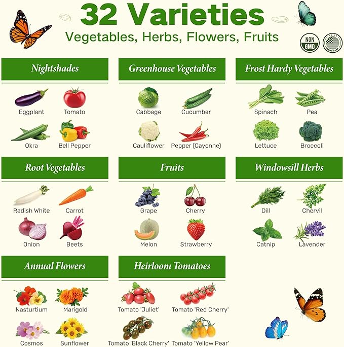 Lush&Dew Year-Round USDA Zone 6 Seed Bank, 32 Varieties Non-GMO Heirloom Seeds of Vegetables, Herbs, Gardening Gifts for Women Men, Emergency Survival Kit for Raised Garden Bed, Greenhouse