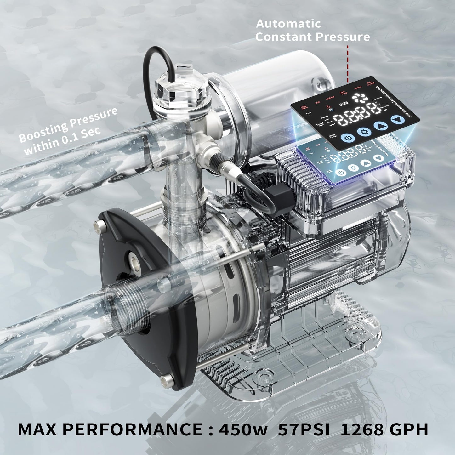 SUETPRYE 57PSI, 21GPM Smart Water Pressure Booster Pump for Home, 50% Energy Saving 0.6 HP, Constant Pressure, 55dB Ultra Quiet, 1" NPT, 115VAC, Boosts 7 Water Outlets for House, Shower, Irrigation