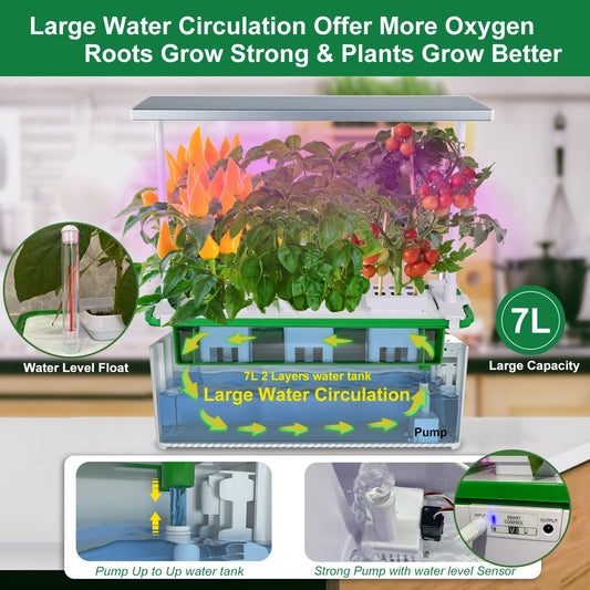 E SUPEREGROW Large Hydroponics Growing System kit Set