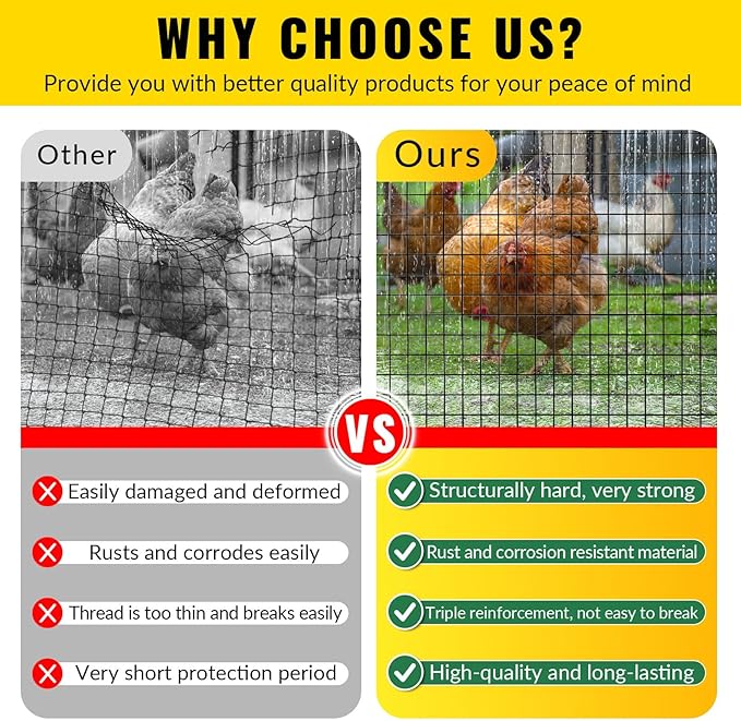 Hardware Cloth PVC Coated Wire Mesh 24'' x 25' 1/2inch Mesh Black Vinyl Coated Fence Chicken Wire Fencing 19 Gauge Chain Link Fence for Chicken Coop, Animal Control,Gutter Guard, and Home Improvement