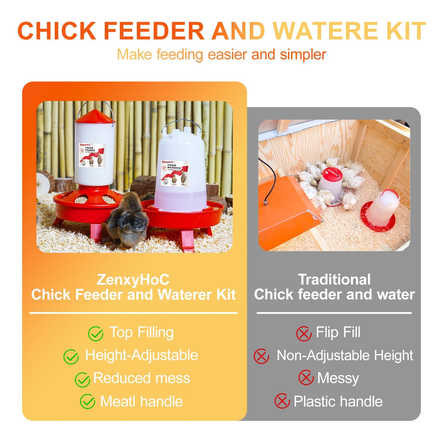 ZenxyHoC Chick Feeder and Waterer Set, Top Fill 0.4 Gal Feeder and 0.4 Gal Waterer with Scoop and 3 Adjustable Heights Legs Red