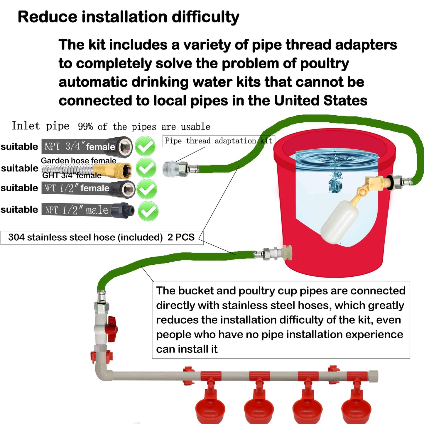 Complete Set Pipeline Automatic Chicken Waterer System,1/2" PVC Pipe Accessories DIY Kit with 2 Hose,Chicken Water Cup,Chicken Waters,Poultry Waterer,Duck Water Feeder for Quail Chicken Duck Goose