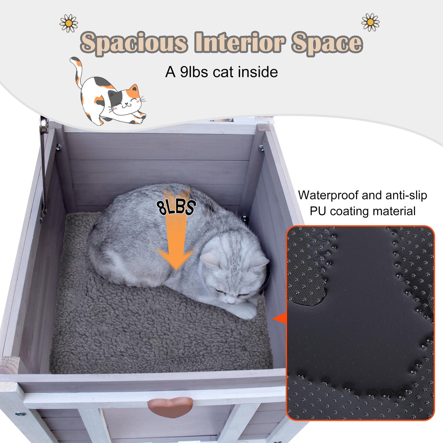 Hicaptain Feral Cat House for Outdoor, Weatherproof Cat House Outdoor, Warm Wooden Small Pet House and Habitats (Grey House + Mat)