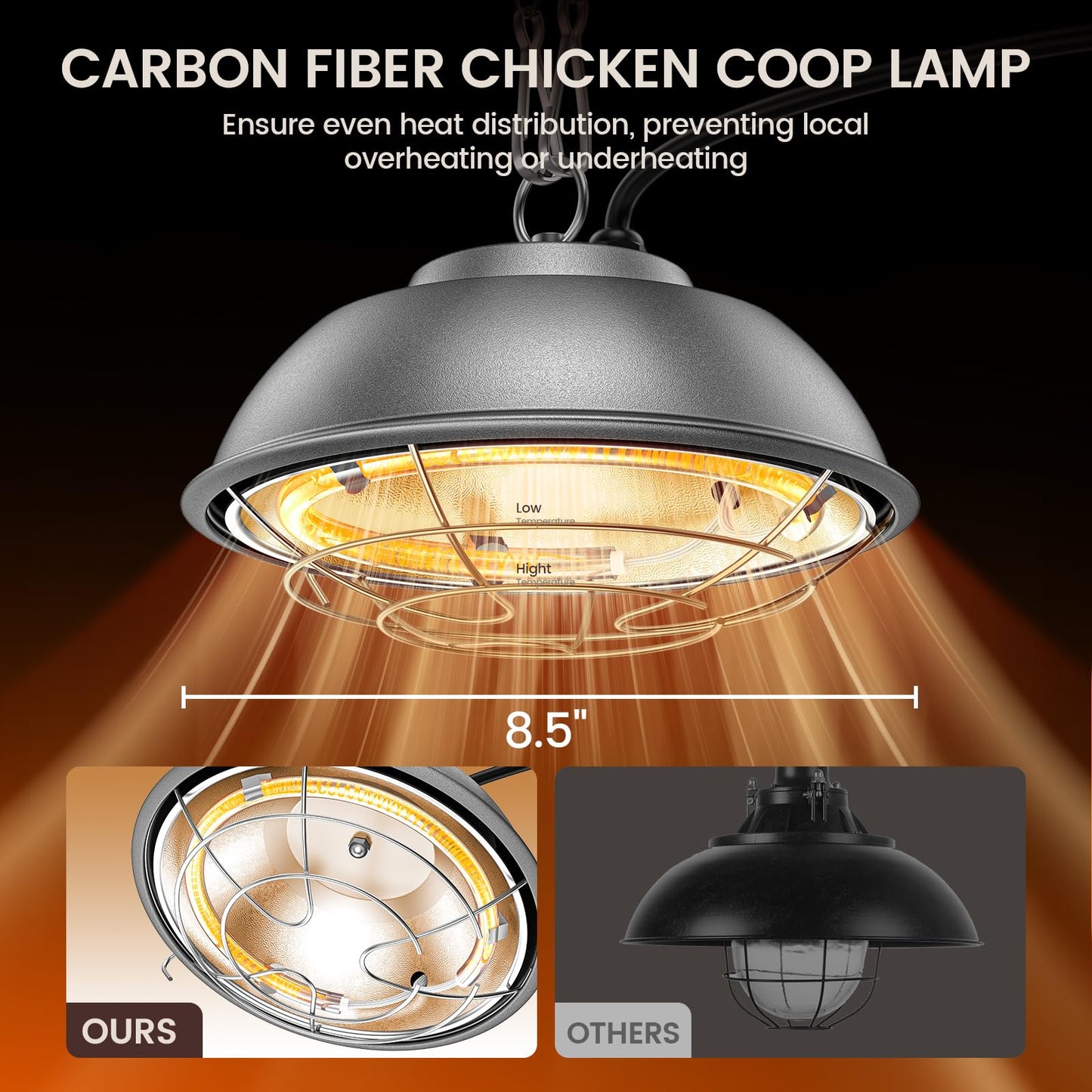 350 Watt Heat Lamp for Chickens - Chtoocy Chicken Coop Heater with Carbon Fiber Bulb, UL Passed Heating Plate & Chicken Heat Lamp with 2 Temperature Adjustable (175/350W) for Chicks, Ducks and Pets