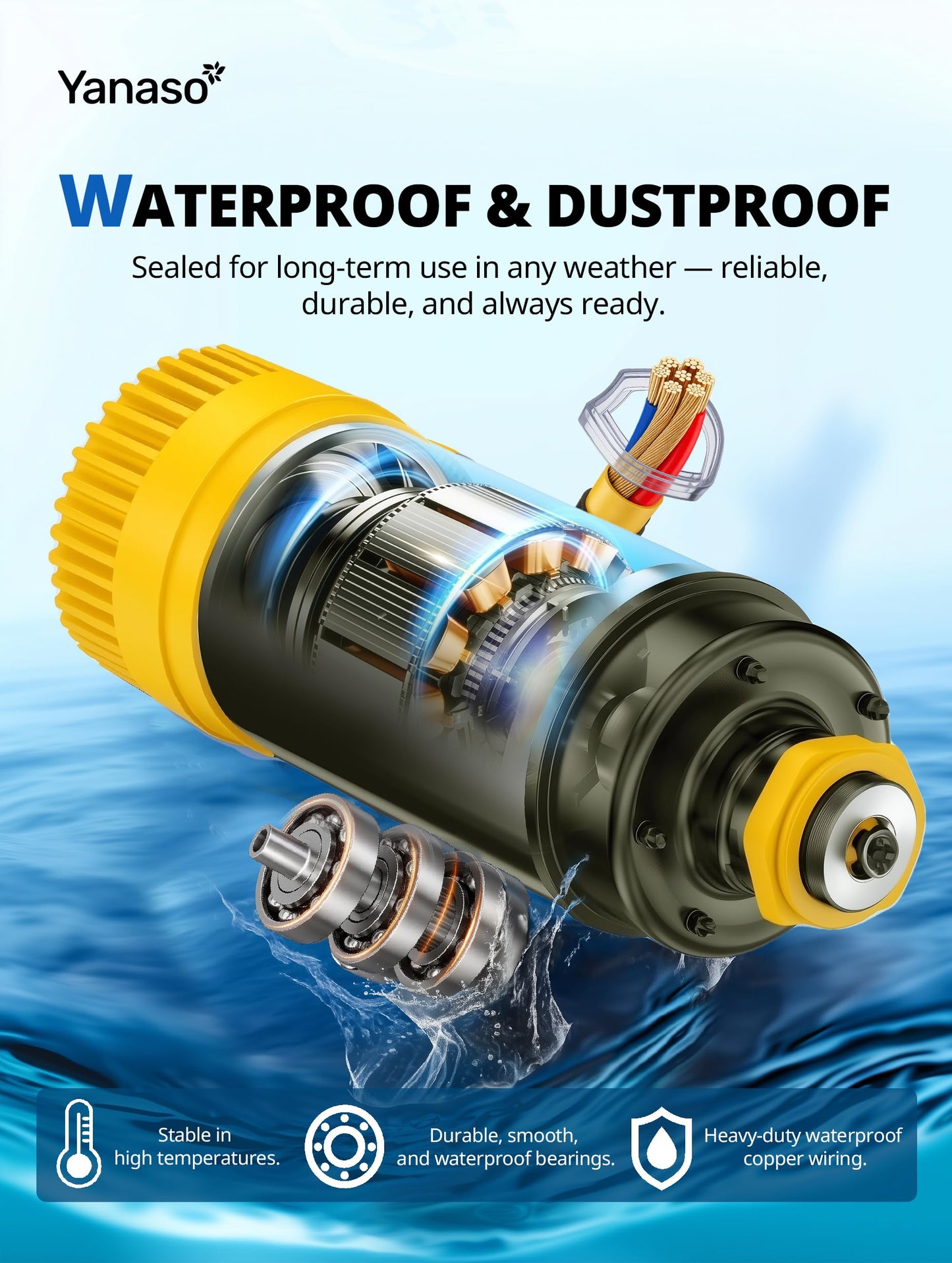 YANASO Pond Fountain Aerator, 1HP 15000 GPH Fountain Pump with Timer, 15A/110V 100FT power cord, 2 Spray Patterns, Energy-Efficient Water Circulation for Ponds & Lakes