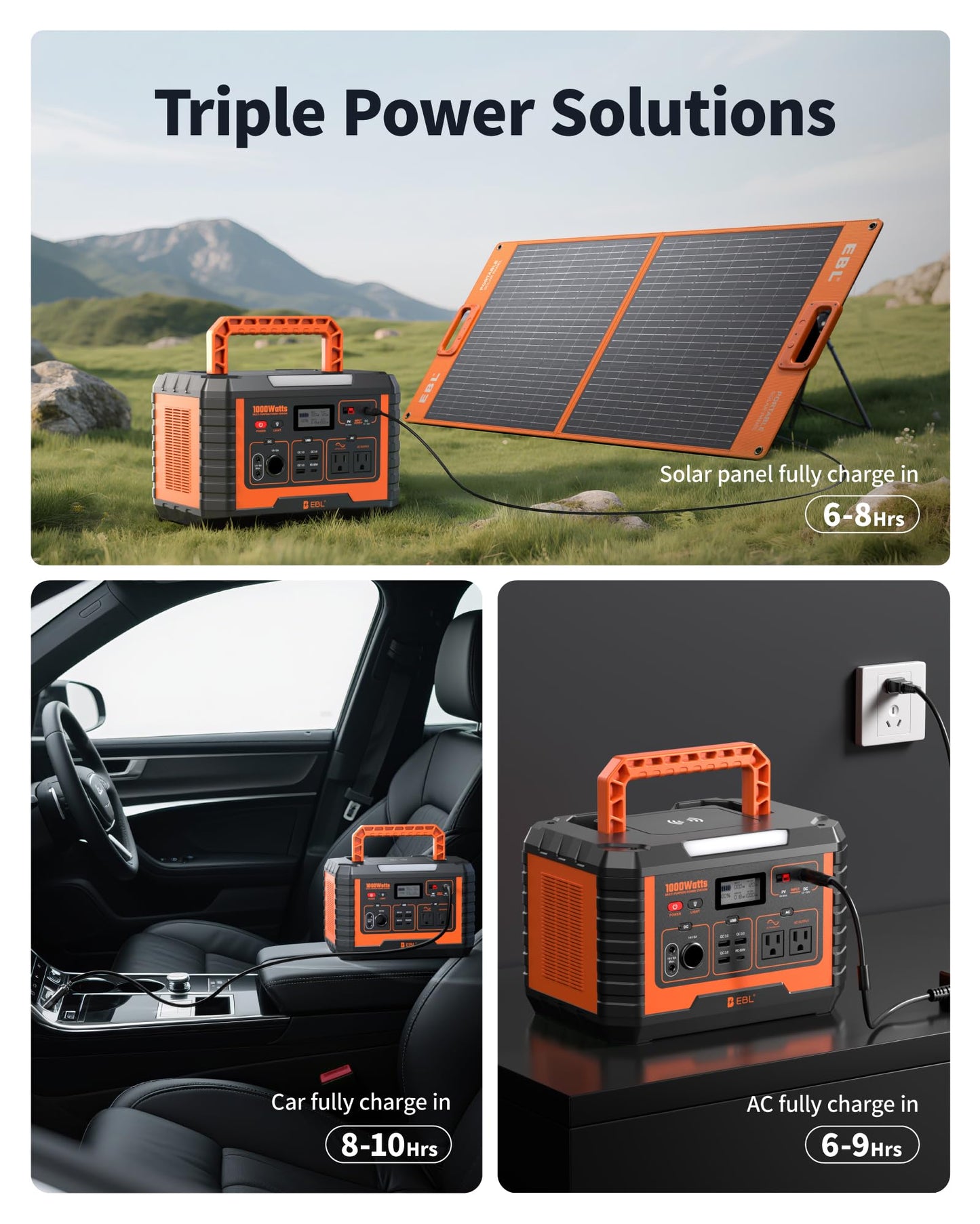 EBL Portable Power Station 1000W, 999Wh Solar Generator 2000W Peak, AC/Wireless Charging/60W USB-C Output, Lithium Battery for Emergency, Home Backup, Camping, RV, Off-Grid Living