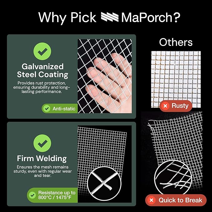 MaPorch Hardware Cloth - 15.7 x 39.3 in, Silver, Garden - Rust-Resistant Galvanized Wire Mesh & Welded Wire Fencing for Poultry Netting, Rabbit Fence & Garden Trellis Support