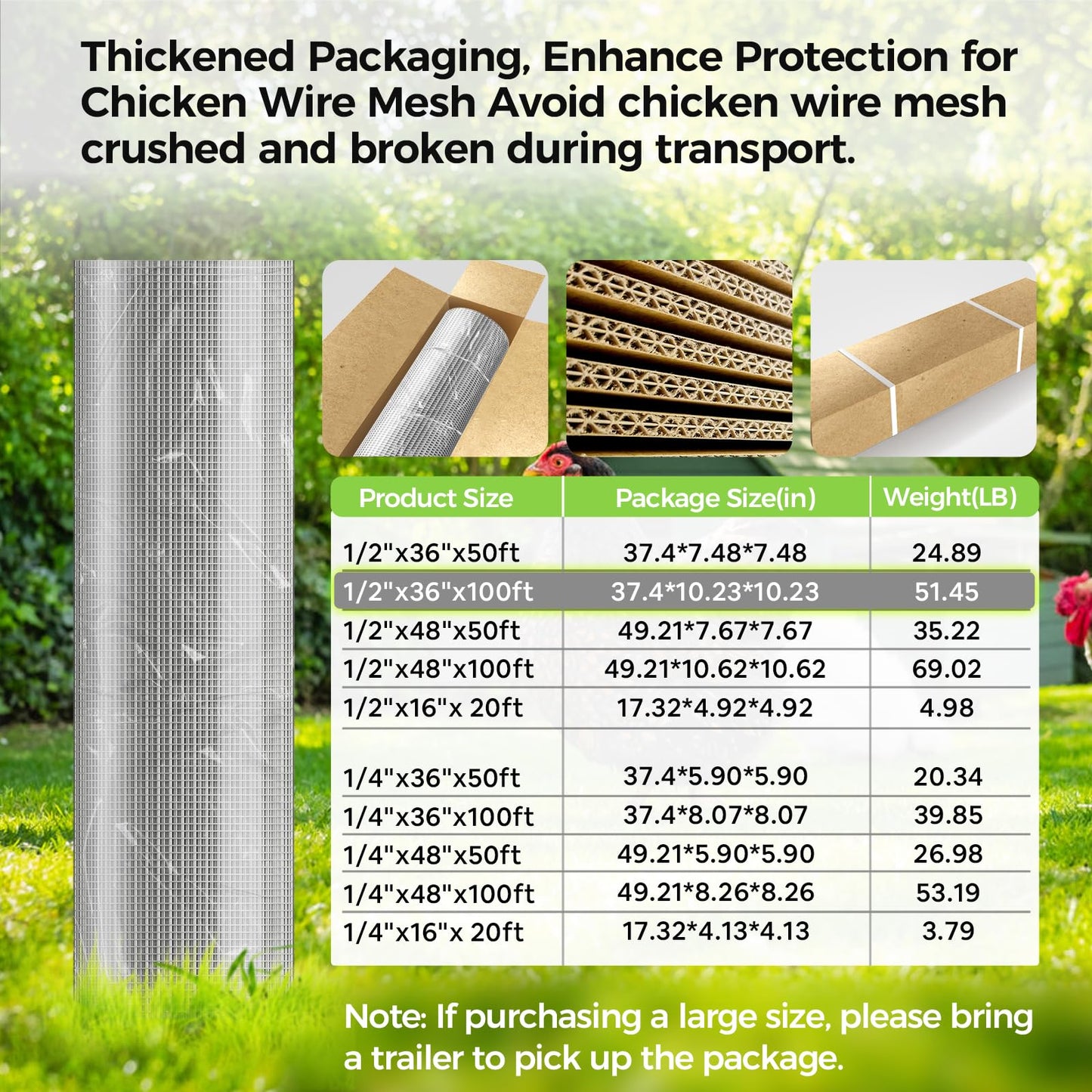 Lienffy Hardware Cloth 1/2 Inch 36inx100ft 19 Gauge Chicken Wire Fencing Hot dip Galvanized Welded Wire Mesh Roll Poultry Netting Rabbit Cage Chicken Run Coop Deer Garden Metal Fence DIY Crafts